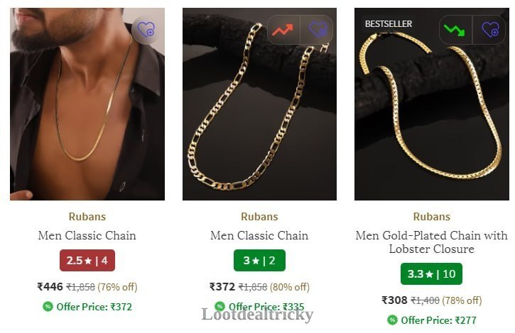 Ajio Rubans Min – Best Deal Online @ 70% OFF