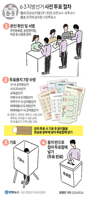투표소 이미지