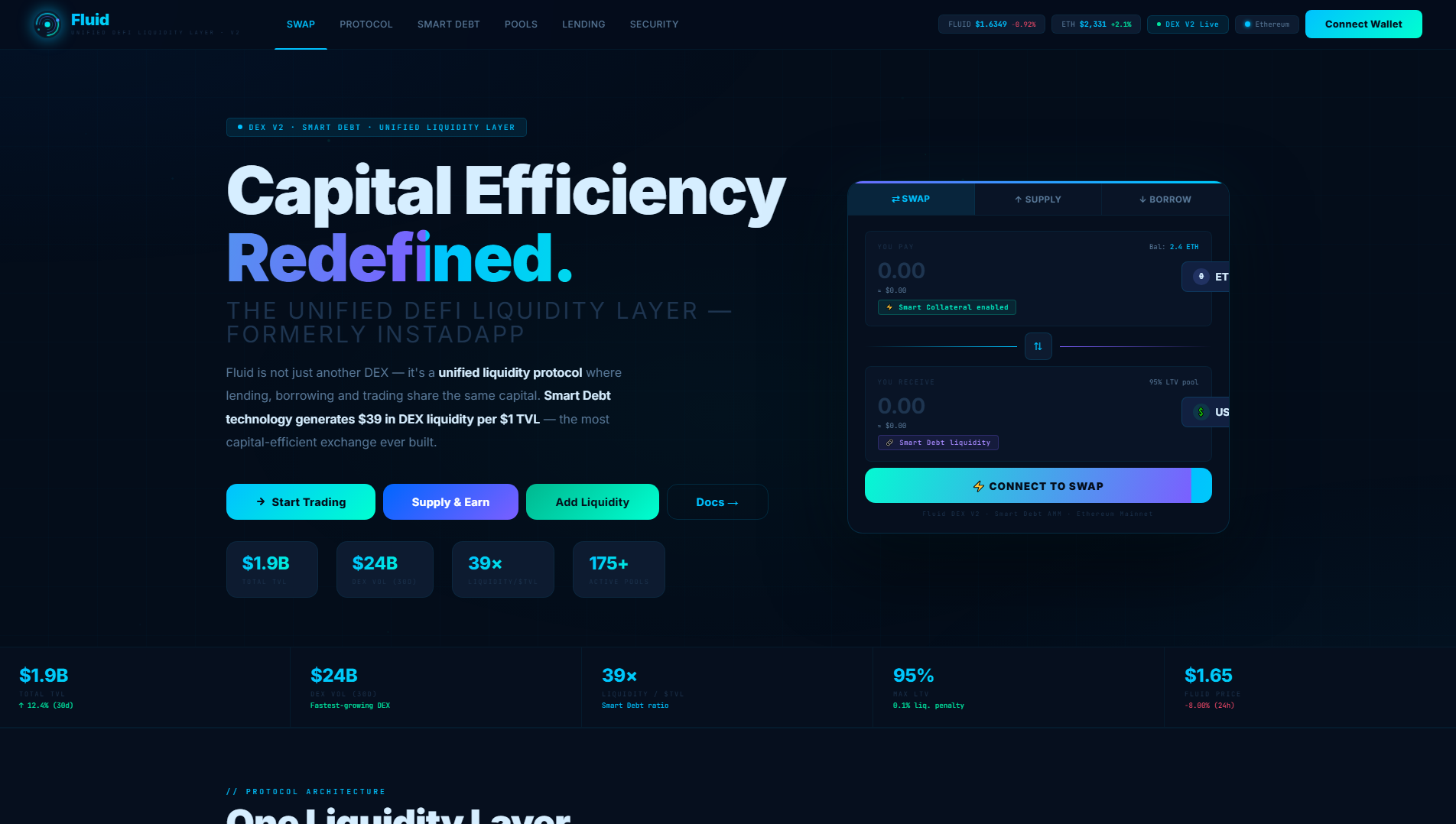 Screenshot of fluid-dex.org