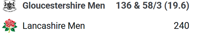 glos 2.png