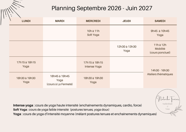 planning
