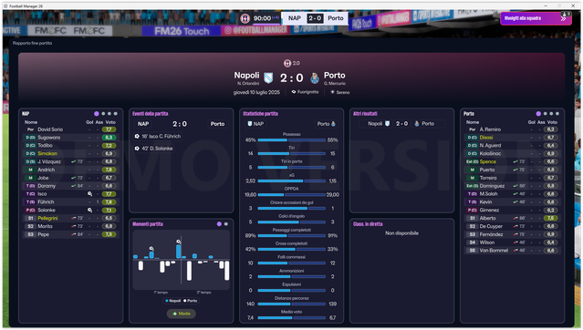 [Immagine: Porto-1.png]