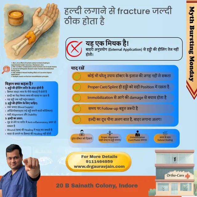 🚨 MYTH BUSTER: Can Turmeric Paste Heal Fractures Faster? 🚨