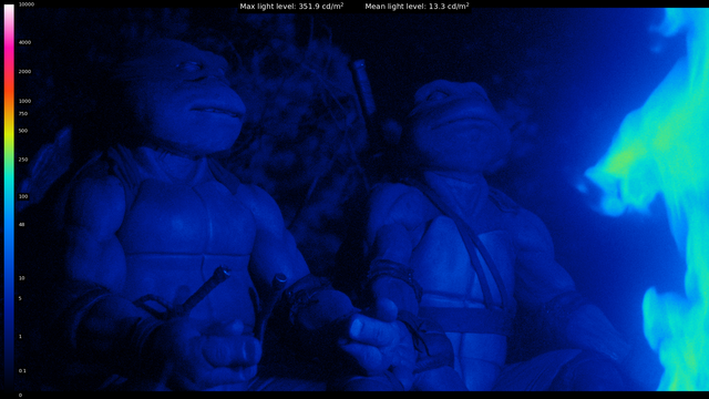TMNT 140 H