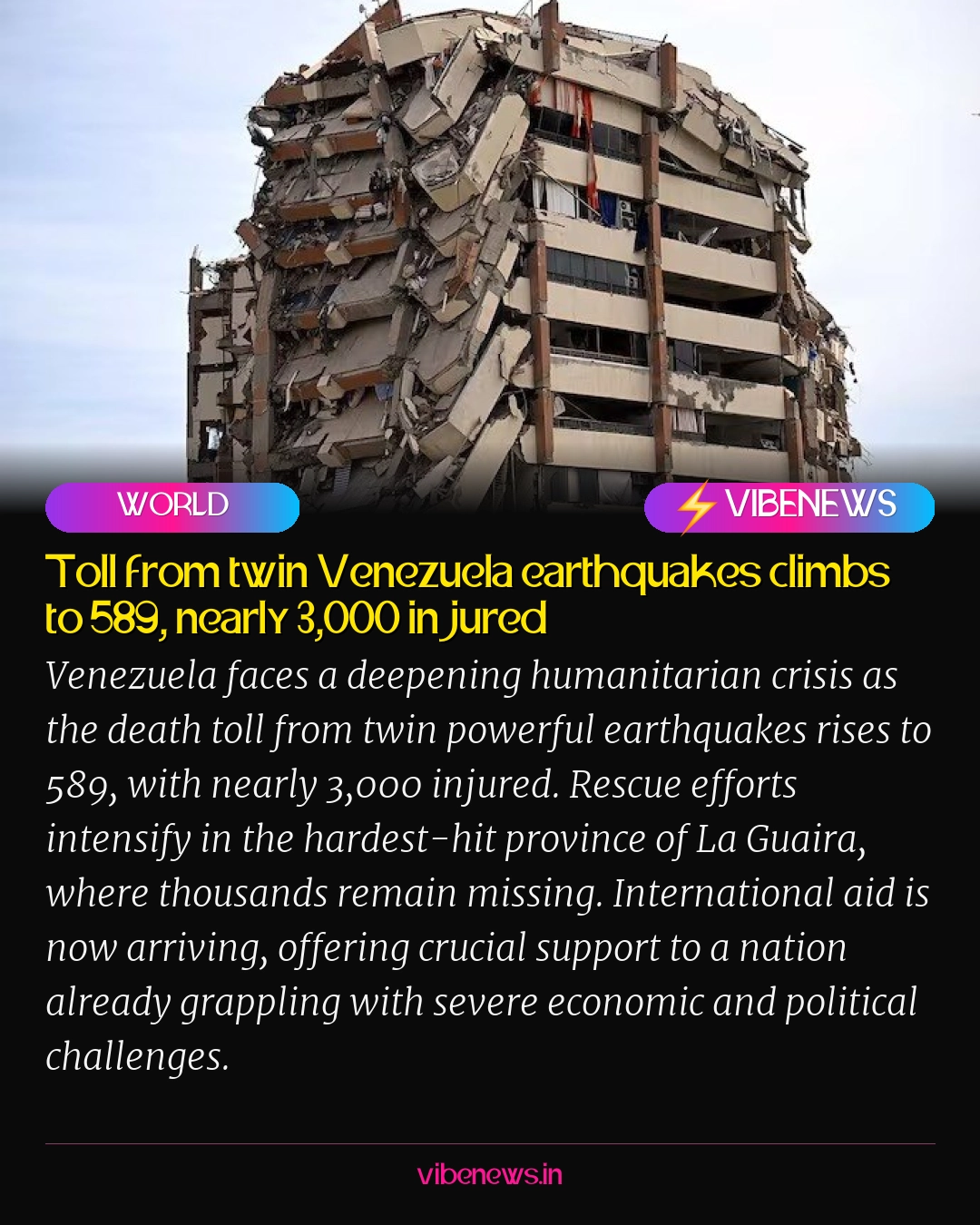 Toll from twin Venezuela earthquakes climbs to 589, nearly 3,000 injured