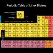 Linux