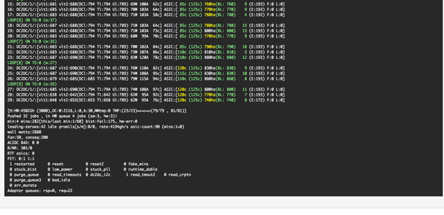 Sp30 asic stats 2
