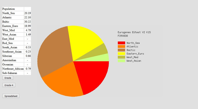 gedmatch