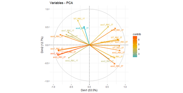 Rplot02