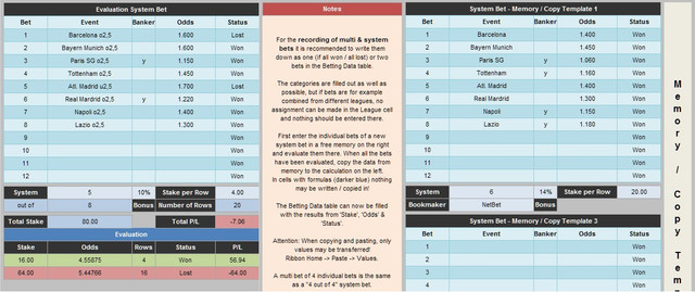 Sheet System Bets