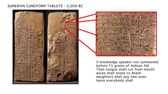 15 minute meme sumerian