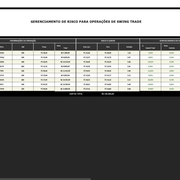 Gerenciamento-de-Risco-Infomoney