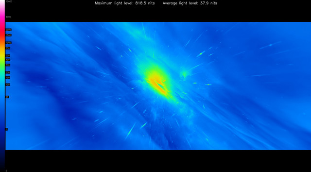 LOTR20090-heatmap