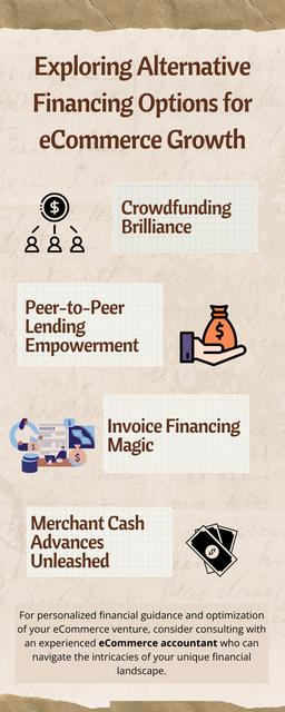 Beyond traditional loans, consider crowdfunding, venture capital, or angel investors. Evaluate pros and cons of each option, considering financial goals and business model. Diversifying financing sources can accelerate growth and mitigate risk in the competitive eCommerce landscape. To know more visit here https://www.esenshi.com/