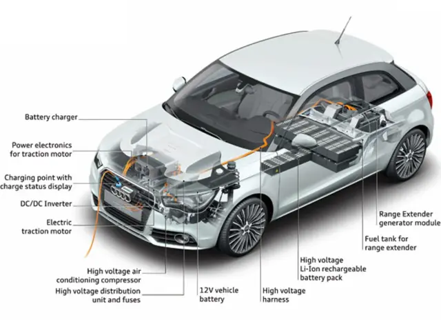 audi-a1-e-tron-2