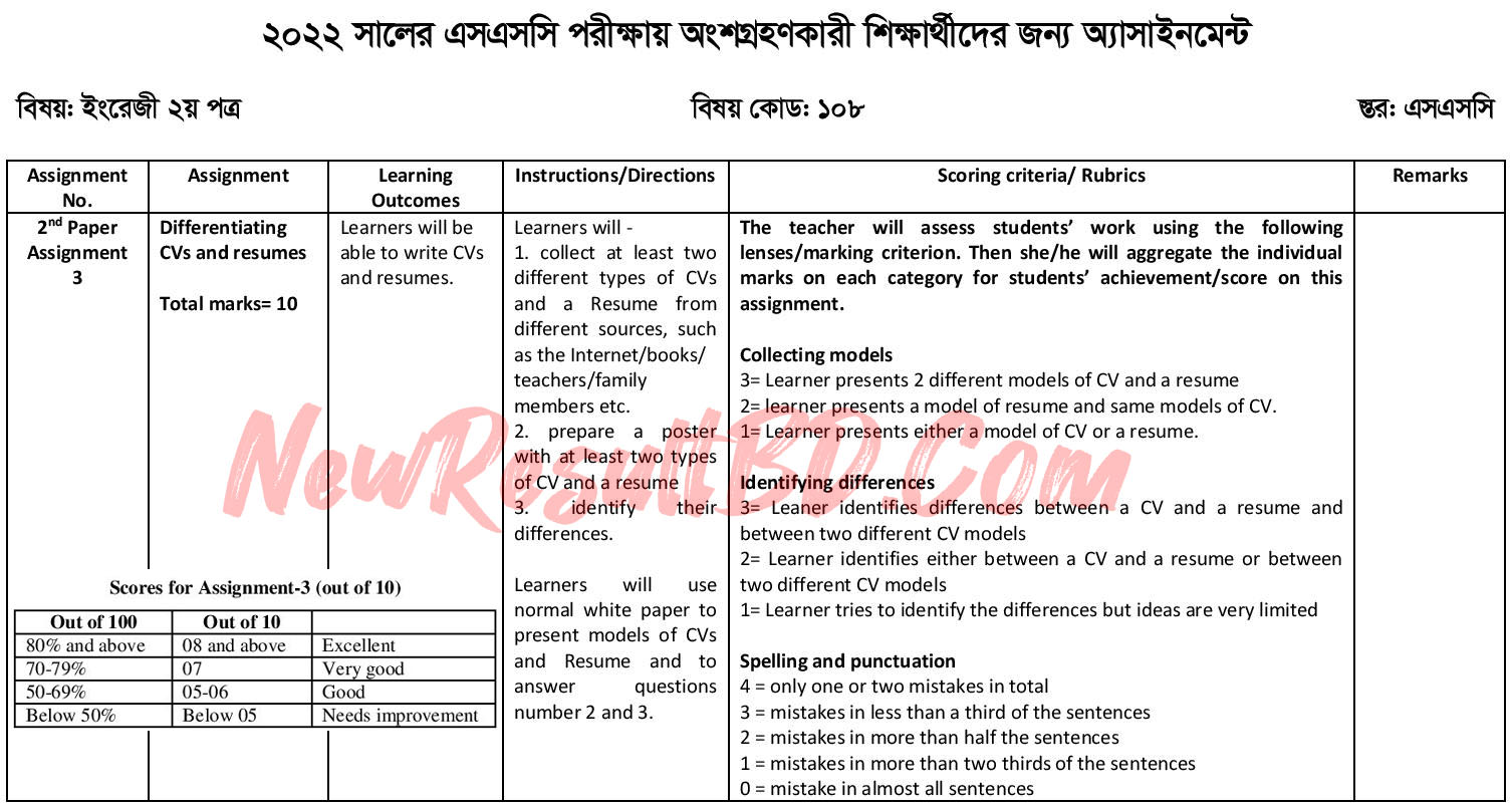এসএসসি দশম সপ্তাহের ইংরেজি দ্বিতীয় পত্র এসাইনমেন্ট উত্তর