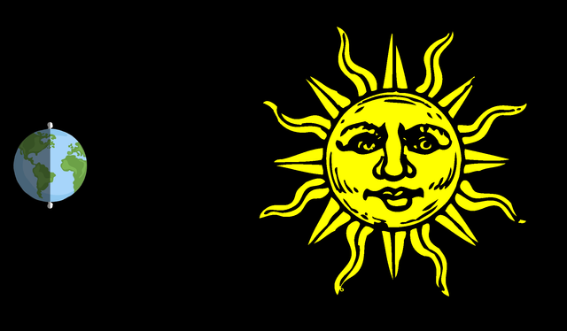 SunFace