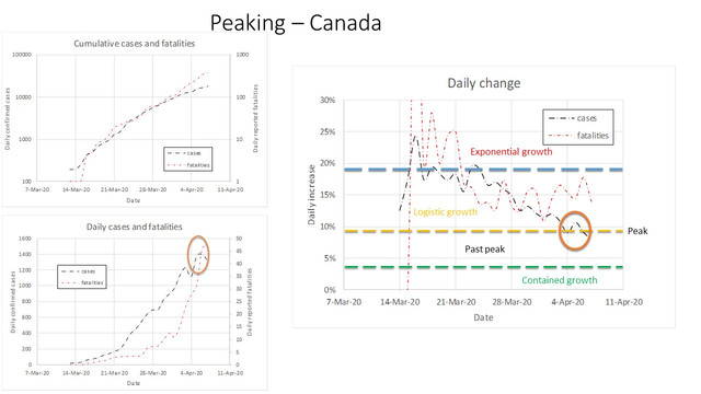Slide3