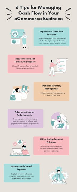 Remember that effective cash flow management involves a combination of proactive planning and ongoing monitoring. By staying on top of your financial processes and making strategic decisions, you can ensure that your eCommerce business maintains a healthy cash flow. To know more visit here 
https://www.esenshi.com/