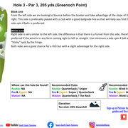 Kopia av Greenoch Point (2)