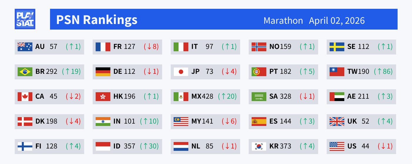 rank-chart-12.png