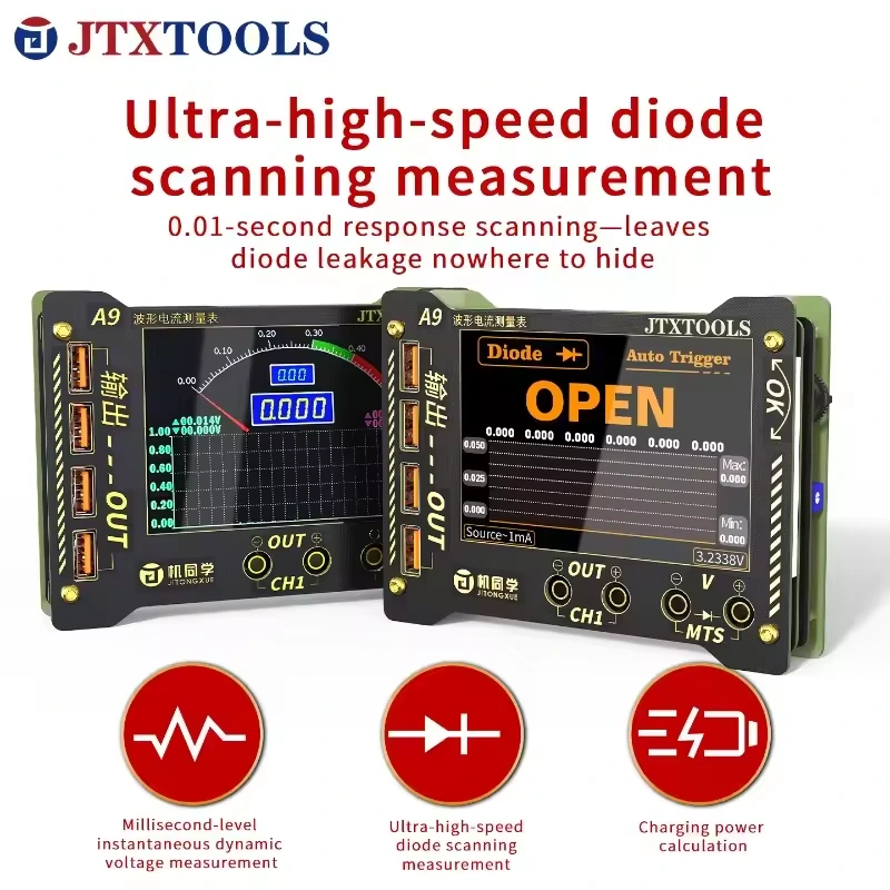 JTX A9 Waveform Meter 3