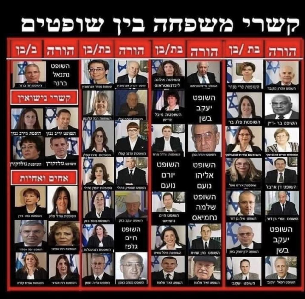תמונת סיקור