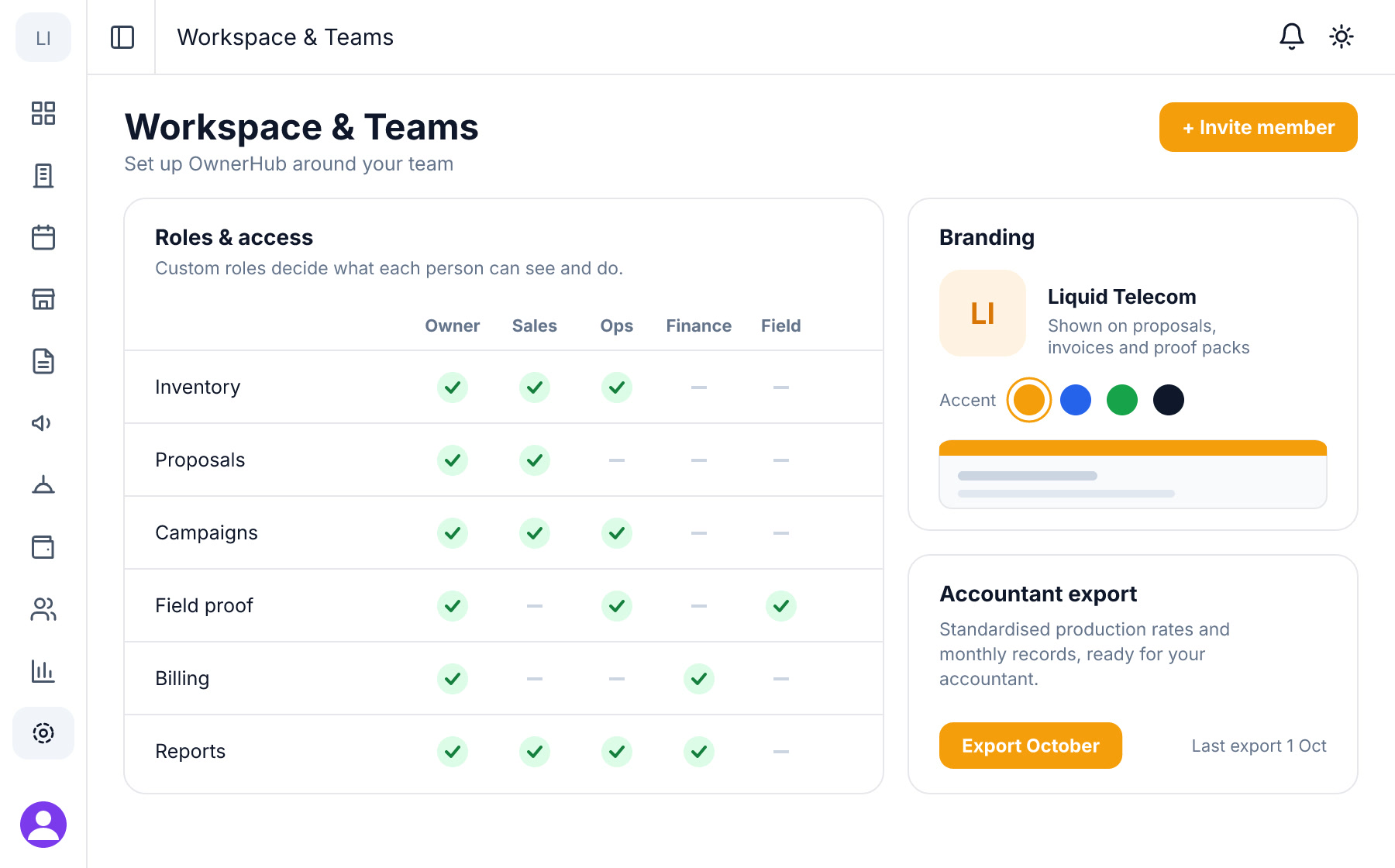 OwnerHub - Workspace & Teams OwnerHub workspace and teams settings