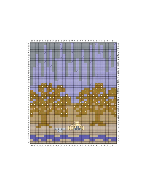 0308