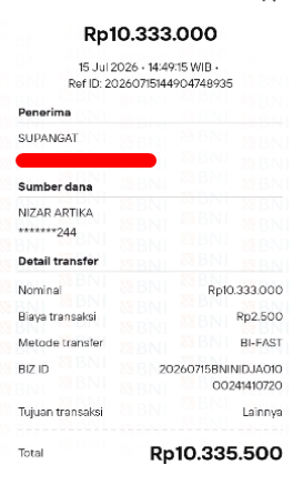 GARUDA404 JACKPOT SLOT SUGAR RUSH 1000