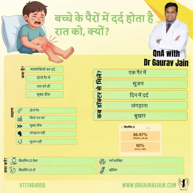 "Doctor, my child wakes up crying at night with leg pain. Is this growing pain?"