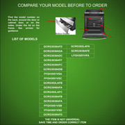 5304533941 4 RANGE Models