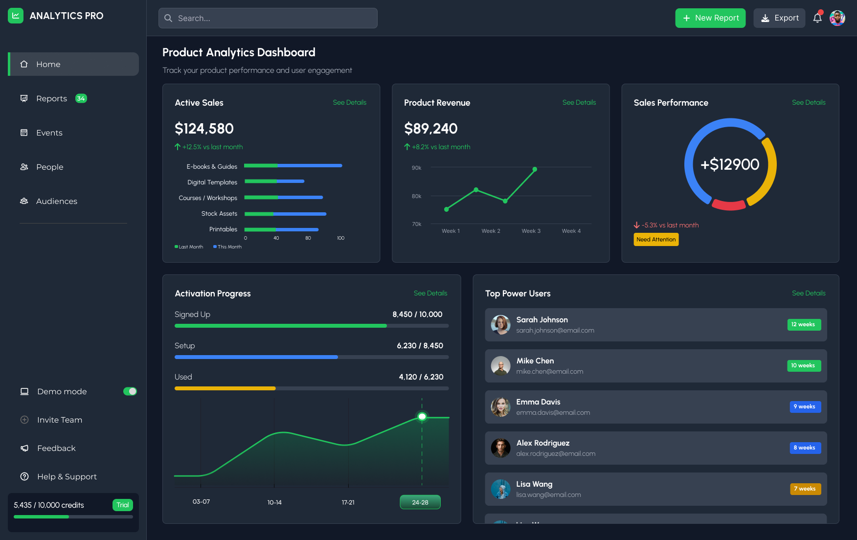 UI/UX Design