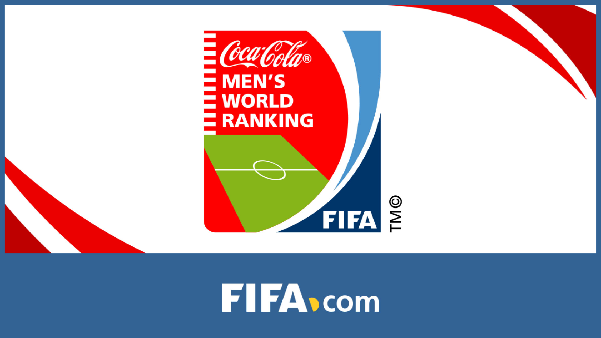 Najnovija FIFA rang-lista za muškarce