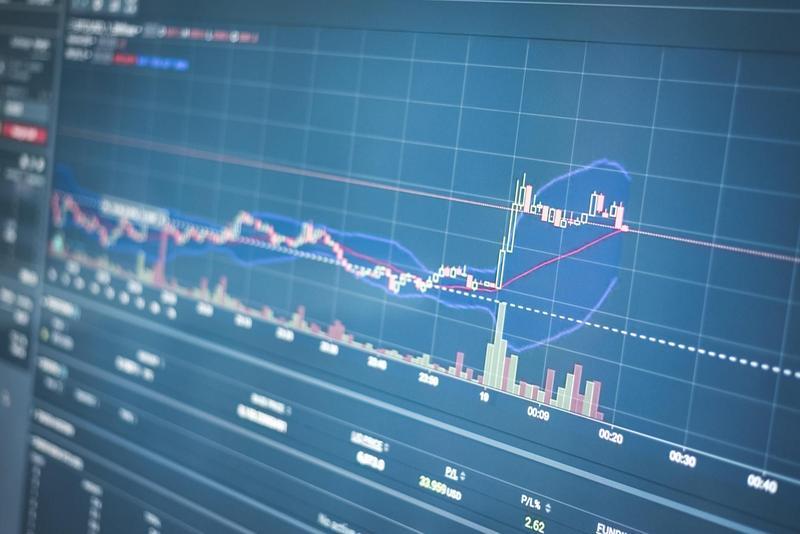 Federal Reserve FOMC Decision & Bitcoin Price Impact