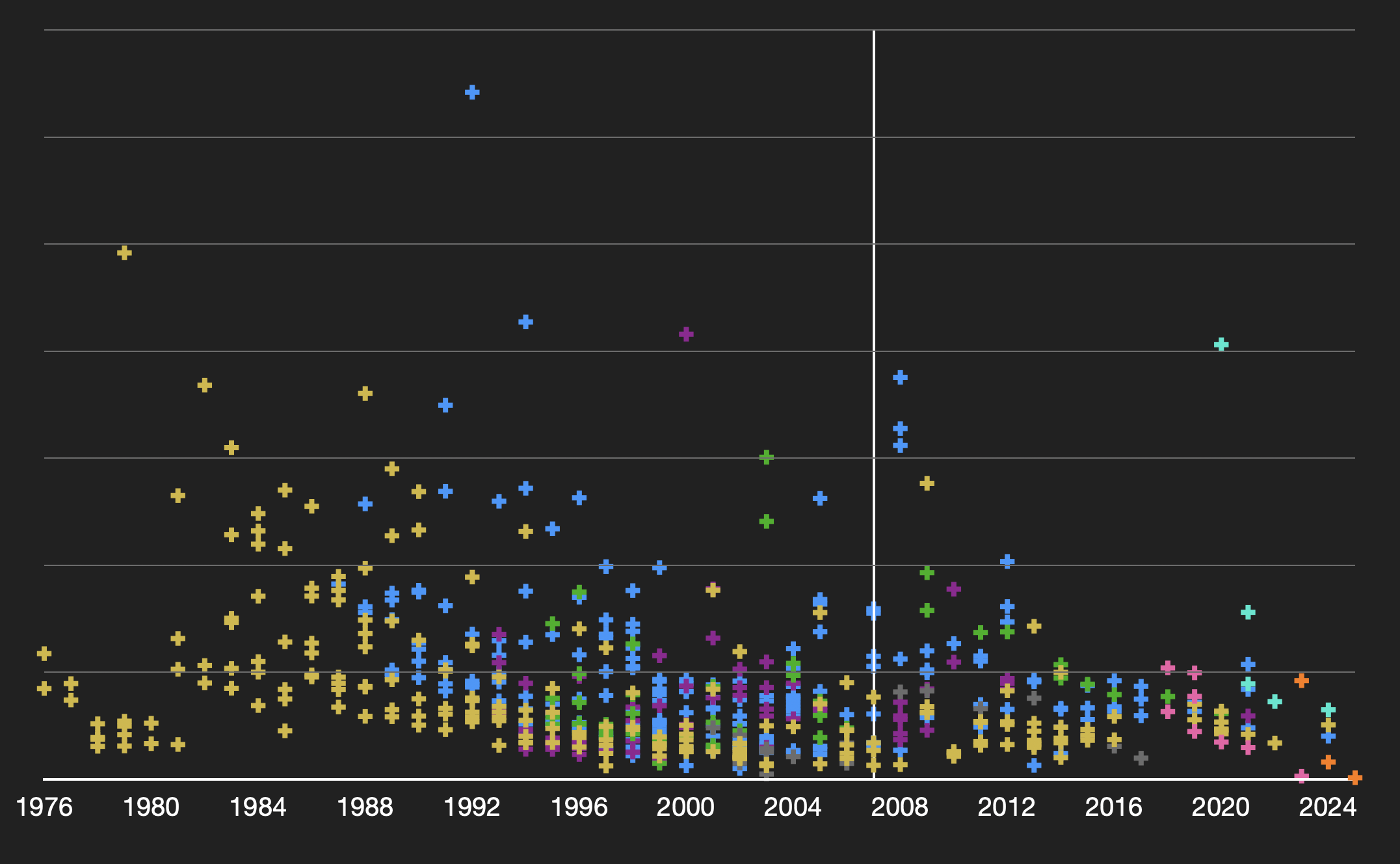 Books-Data.png