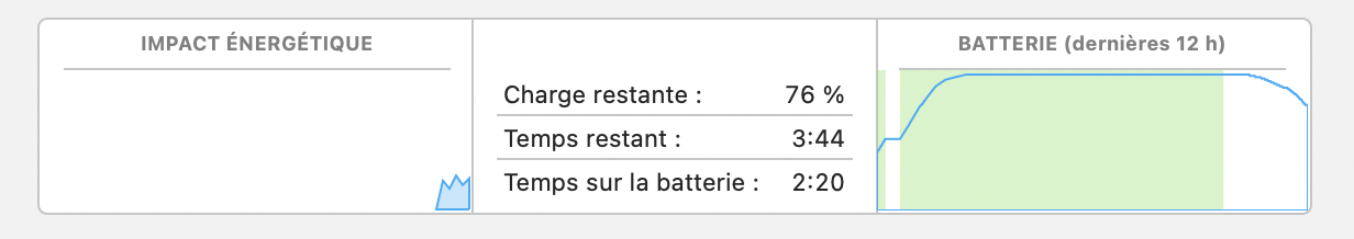 https://i.ibb.co/zV4h1Cs/Batterie-Mac-m1.png