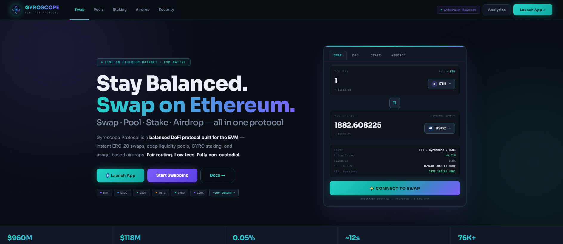 Forensic screenshot of gyroscope-protocol.pro showing the phishing page layout