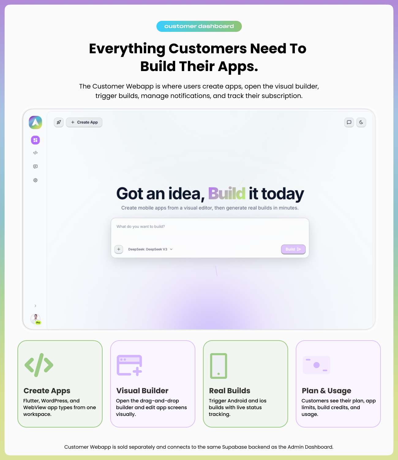 Appify - AI-Powered White-Label Mobile App Builder SaaS | Flutter & Website to App - 8