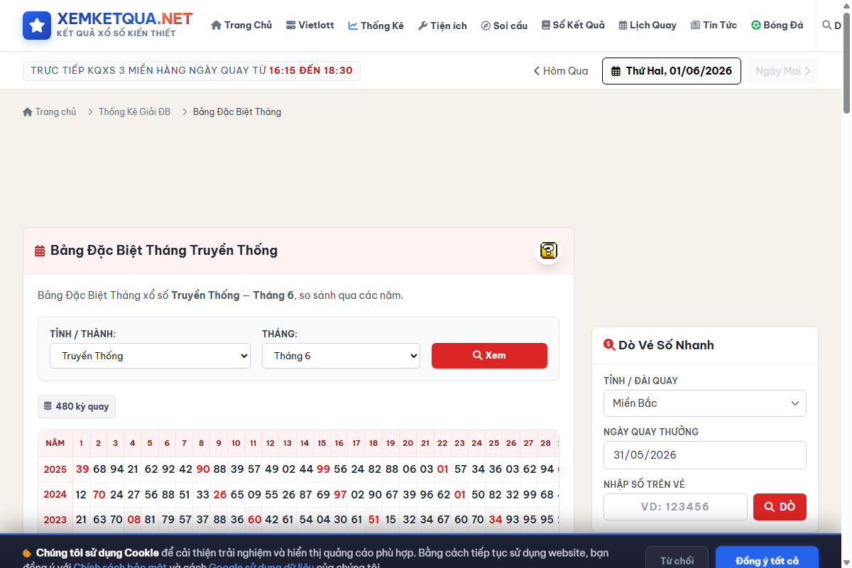 Hướng dẫn cách xem và sử dụng Bảng đặc biệt tháng trên Xemketqua.net