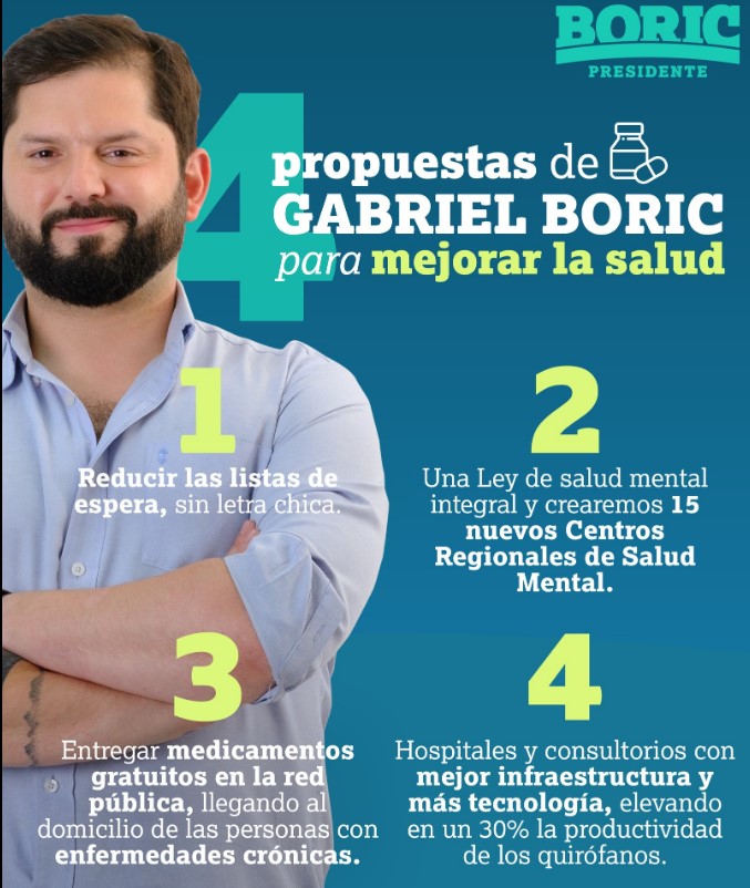 boric-salud.jpg