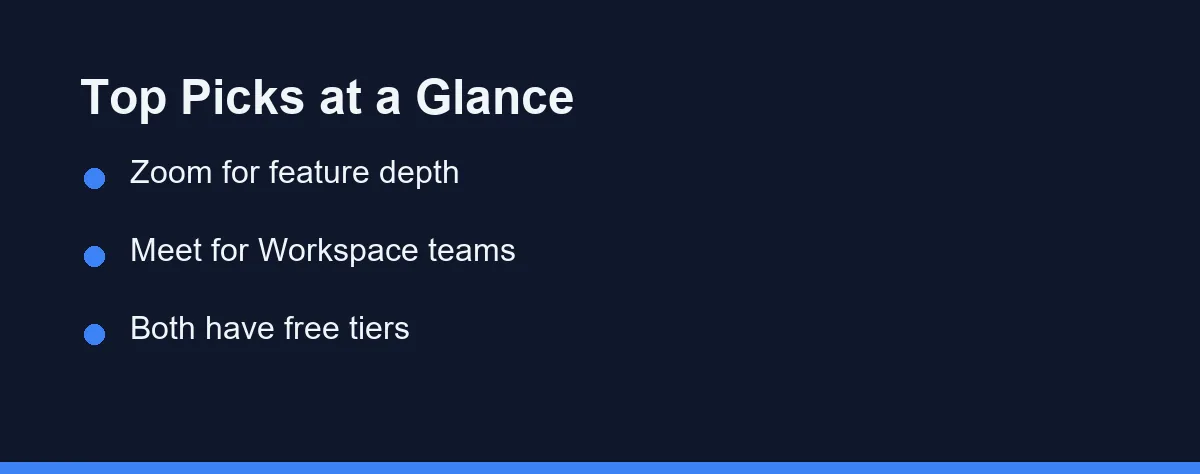 Top Picks at a Glance