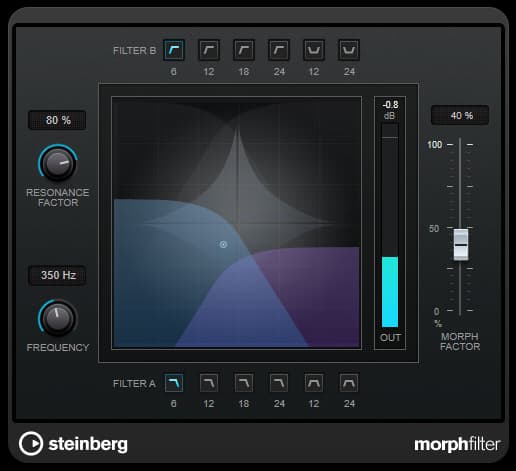 Steinberg Morph Filter