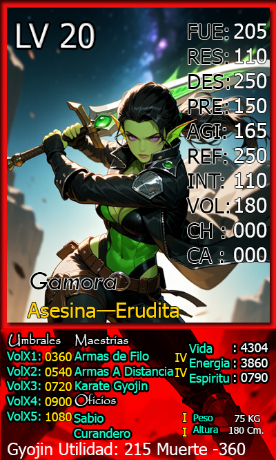 [Imagen: Gamora.jpg]
