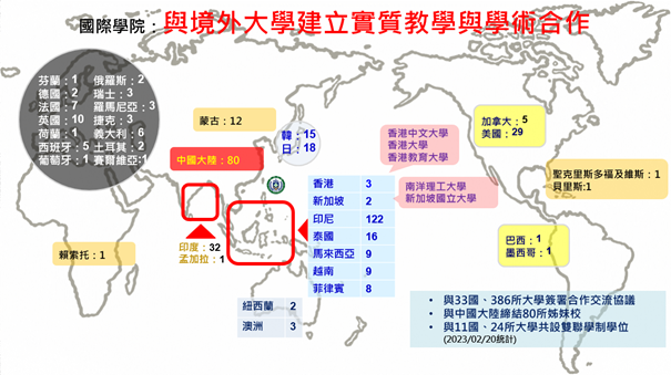 圖片7