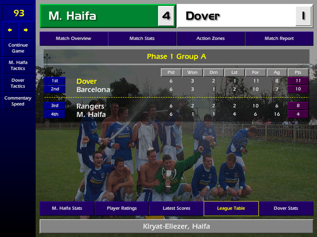 6Haifa Humped