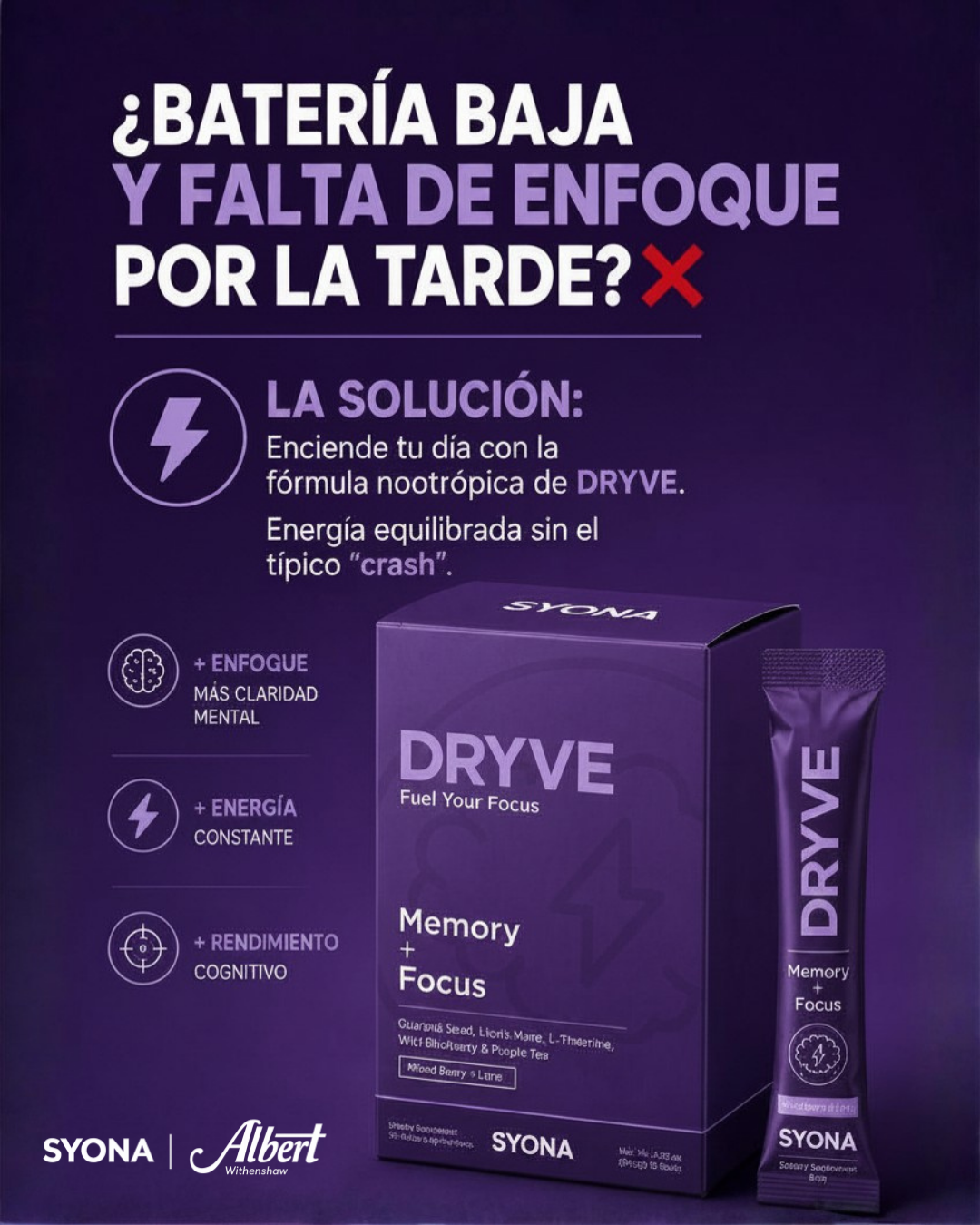 Contenido de comunidad DRYVE by SYONA