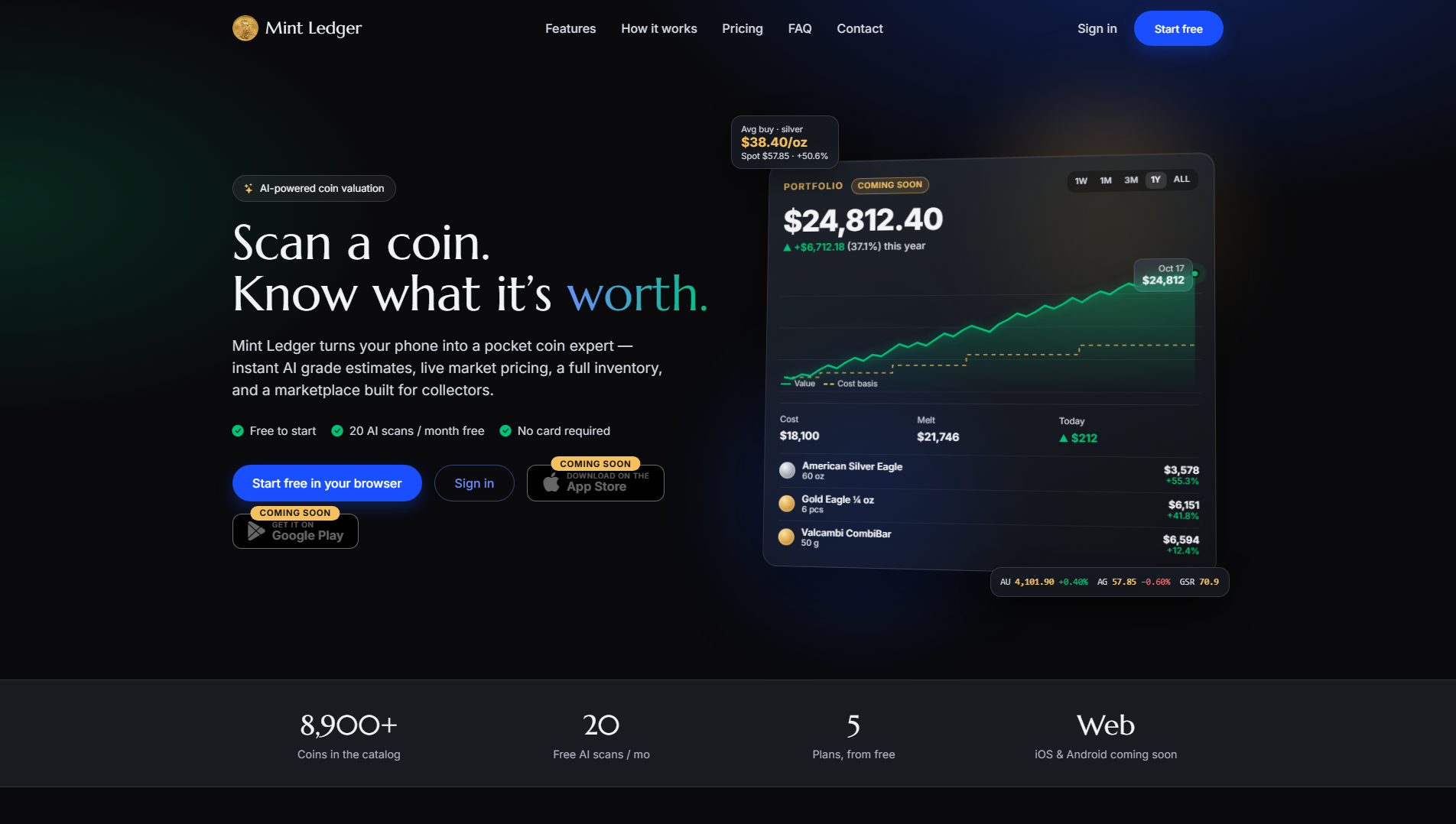 Stored capture of mint-ledger.com