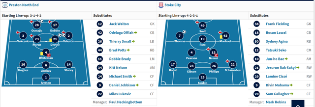 stoke res 2.png