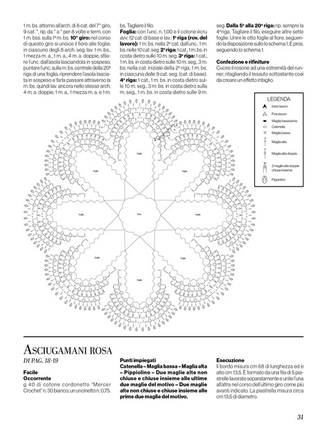 0032
